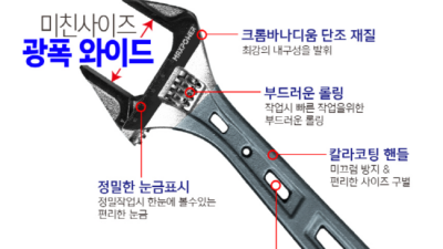 경량몽키 8인치 🔧 특가 득템! 솔직 후기 & 꿀팁 대방출 🍯